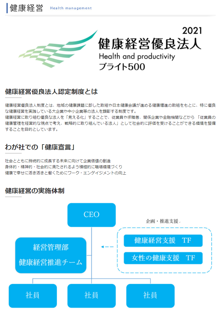 ホームページ等で健康経営に関する取組を発信