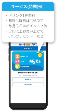 あいち健康マイレージのポイントが貯まって優待カード「MyCa」が手に入る!!!