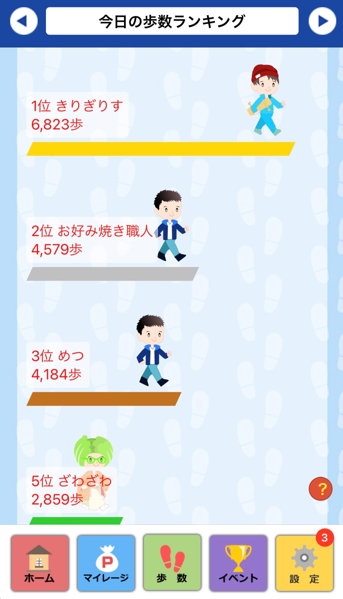 自治体企画の企業対抗ウォーキングイベントに参加